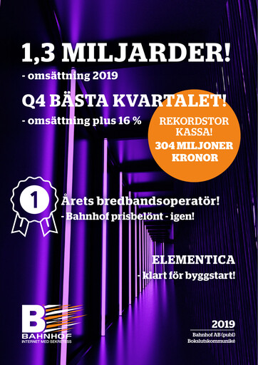 Miniature Bahnhof AB Bilan financier 2019