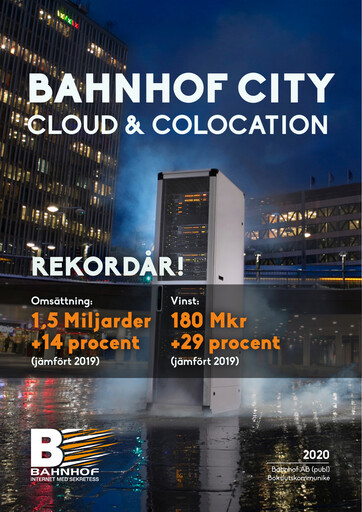 Miniature Bahnhof AB Bilan financier 2020