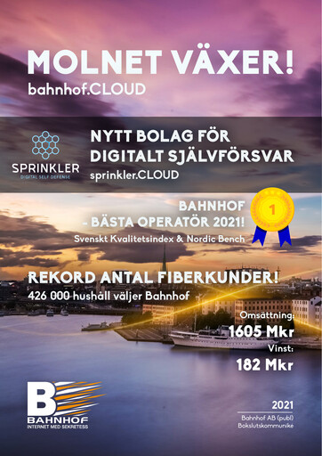 Miniature Bahnhof AB Bilan financier 2021