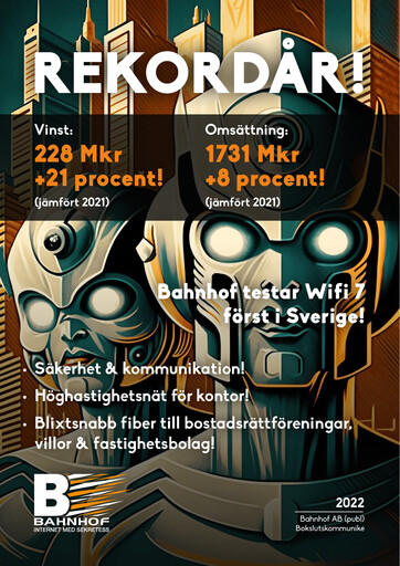 Miniature Bahnhof AB Bilan financier 2022