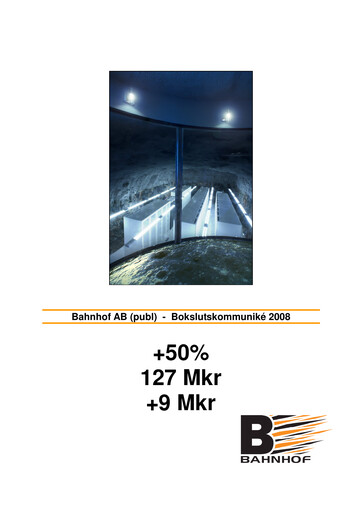 Miniature Bahnhof AB Bilan financier 2088