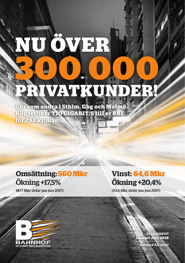 Miniature Bahnhof AB Rapport semestriel 2018-h1