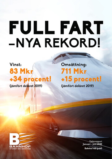 Miniature Bahnhof AB Rapport semestriel 2020-h1