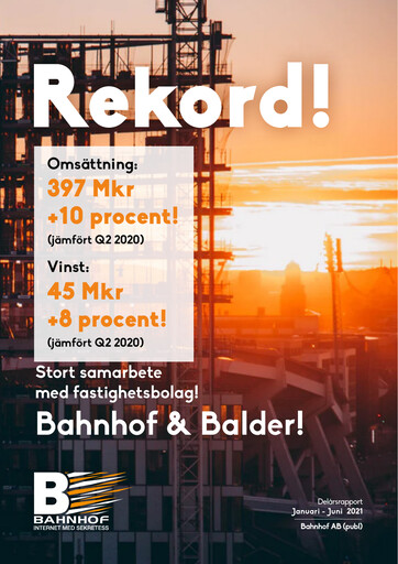 Miniature Bahnhof AB Rapport semestriel 2021-h1