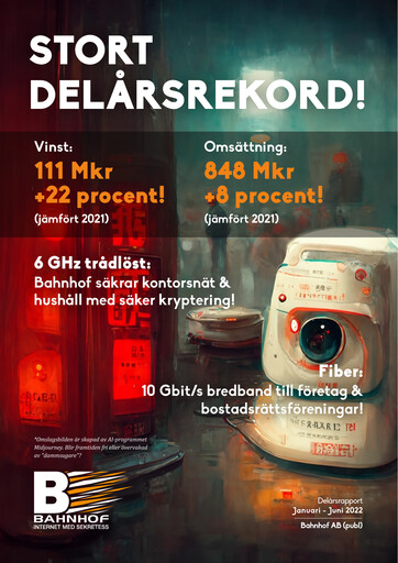 Miniature Bahnhof AB Rapport semestriel 2022-h1