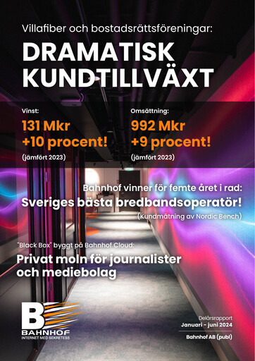 Miniature Bahnhof AB Rapport semestriel 2024-h1