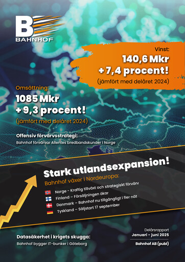 Miniature Bahnhof AB Rapport semestriel 2025-h1