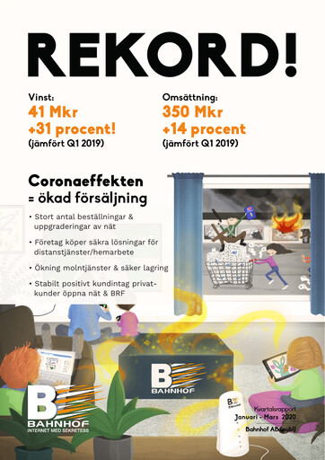 Thumbnail Bahnhof AB Quarterly Report 2020-q1