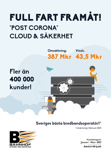 Thumbnail Bahnhof AB Quarterly Report 2021-q1