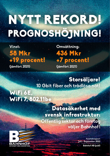 Thumbnail Bahnhof AB Quarterly Report 2022-q3