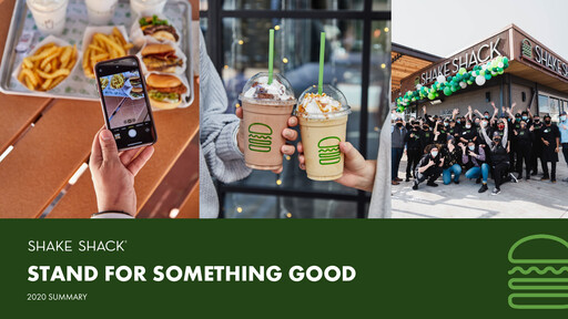 Miniature Shake Shack
 Rapport de durabilité 2020