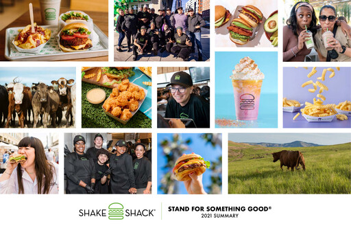 Miniature Shake Shack
 Rapport de durabilité 2021