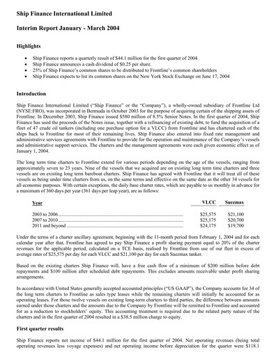 Thumbnail SFL Corp
 Quarterly Report 2004-q1