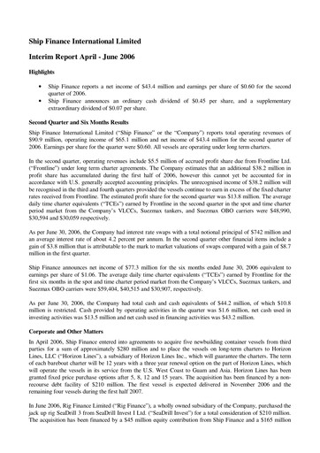 Thumbnail SFL Corp
 Quarterly Report 2006-q2