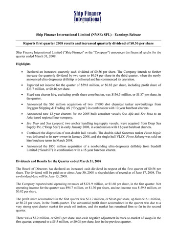 Thumbnail SFL Corp
 Quarterly Report 2008-q1