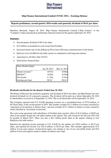 Thumbnail SFL Corp
 Quarterly Report 2014-q2