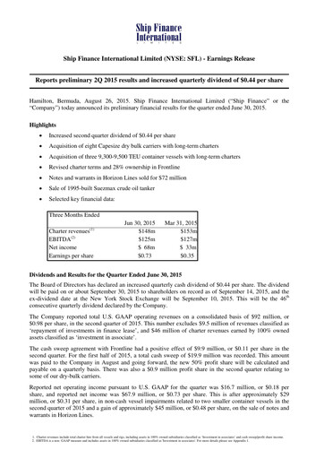 Thumbnail SFL Corp
 Quarterly Report 2015-q2