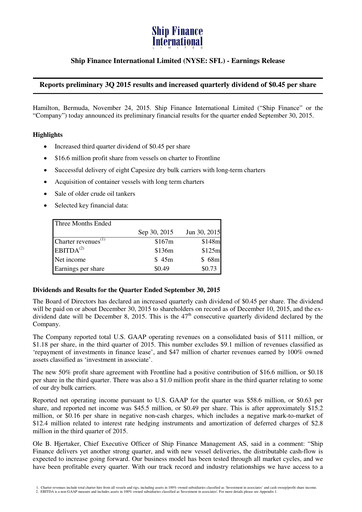 Thumbnail SFL Corp
 Quarterly Report 2015-q3