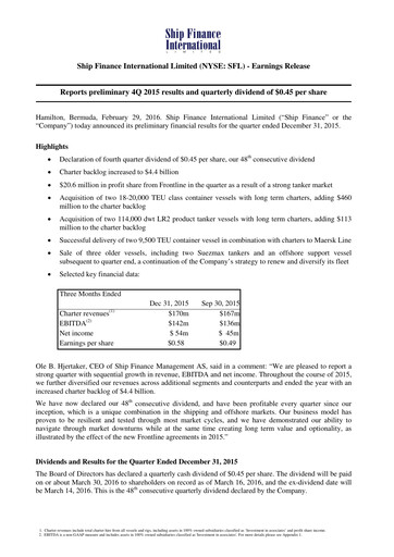 Thumbnail SFL Corp
 Quarterly Report 2015-q4