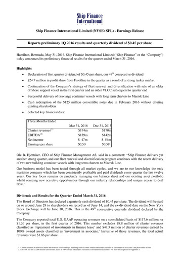 Thumbnail SFL Corp
 Quarterly Report 2016-q1
