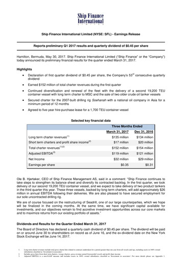 Thumbnail SFL Corp
 Quarterly Report 2017-q1