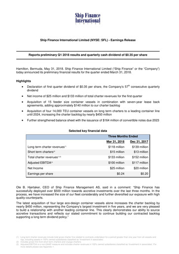 Thumbnail SFL Corp
 Quarterly Report 2018-q1