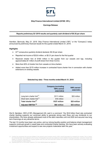 Thumbnail SFL Corp
 Quarterly Report 2019-q1