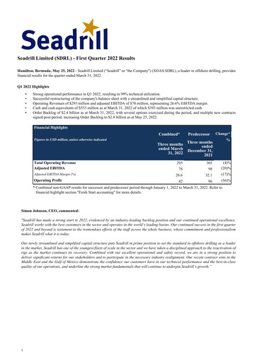 Thumbnail Seadrill
 Quarterly Report 2022-q1