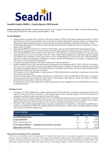 Thumbnail Seadrill
 Quarterly Report 2022-q4
