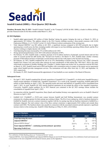 Thumbnail Seadrill
 Quarterly Report 2023-q1