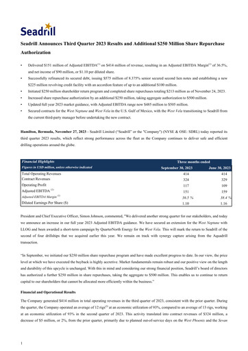 Thumbnail Seadrill
 Quarterly Report 2023-q3