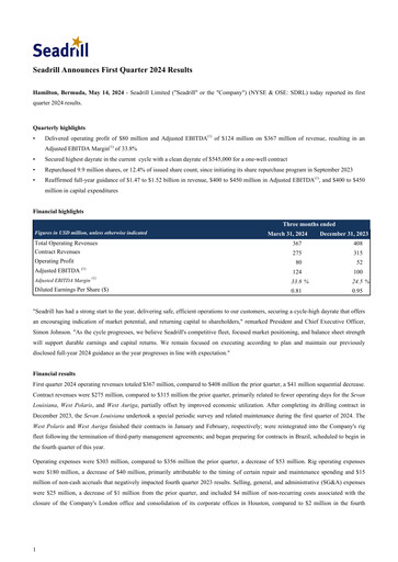 Thumbnail Seadrill
 Quarterly Report 2024-q1