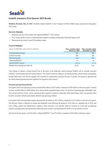 Thumbnail Seadrill
 Quarterly Report 2025-q1