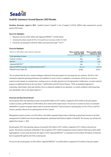 Thumbnail Seadrill
 Quarterly Report 2025-q2