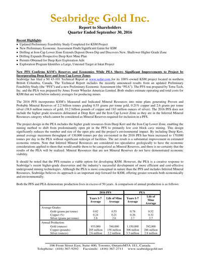 Vorschaubild Seabridge Gold
 Quartalsbericht 2016-q3