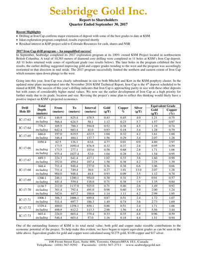 Vorschaubild Seabridge Gold
 Quartalsbericht 2017-q3