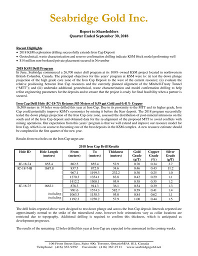 Vorschaubild Seabridge Gold
 Quartalsbericht 2018-q3