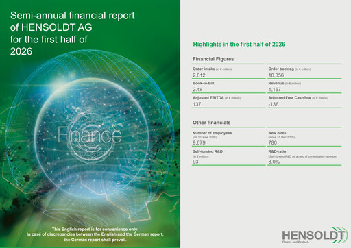 Thumbnail Hensoldt Half-year Report 2026-h1