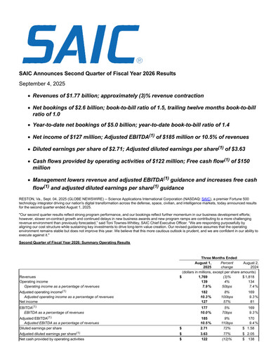 Thumbnail SAIC (Science Applications International Corp) Quarterly Report 2026-q2