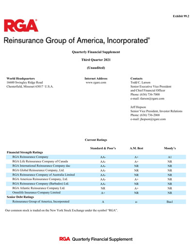 Vorschaubild Reinsurance Group of America
 Quartalsbericht 2021-q3