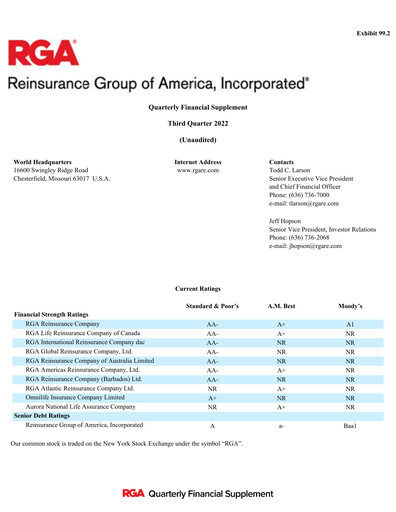 Vorschaubild Reinsurance Group of America
 Quartalsbericht 2022-q3