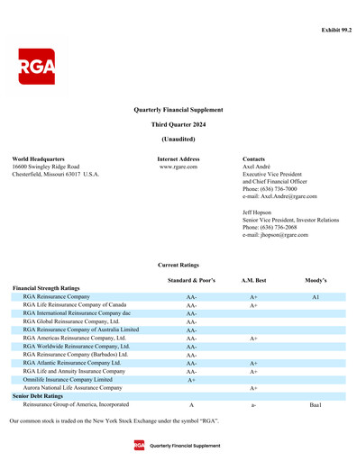 Vorschaubild Reinsurance Group of America
 Quartalsbericht 2024-q3
