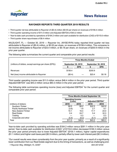 Thumbnail Rayonier Quarterly Report 2019-q3