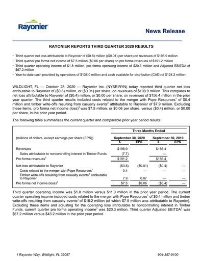 Thumbnail Rayonier Quarterly Report 2020-q3