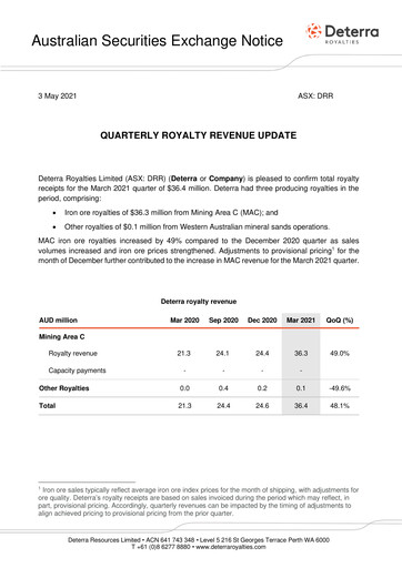 Miniature Deterra Royalties Rapport trimestriel 2021-q1