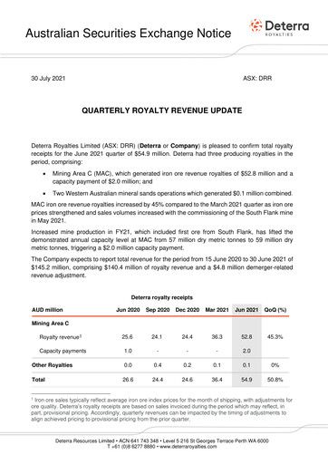 Miniature Deterra Royalties Rapport trimestriel 2021-q2