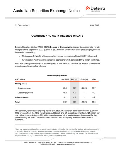 Thumbnail Deterra Royalties Quarterly Report 2022-q3
