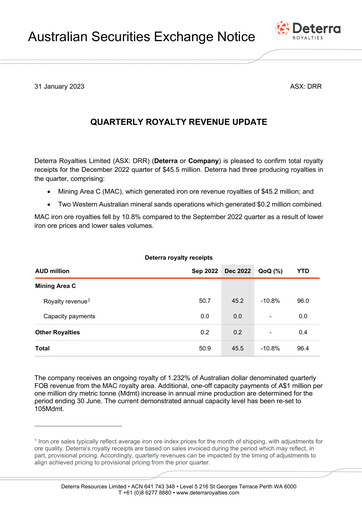 Thumbnail Deterra Royalties Quarterly Report 2022-q4