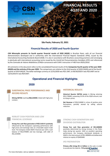 Thumbnail CSN Mineração Financial Report 2020