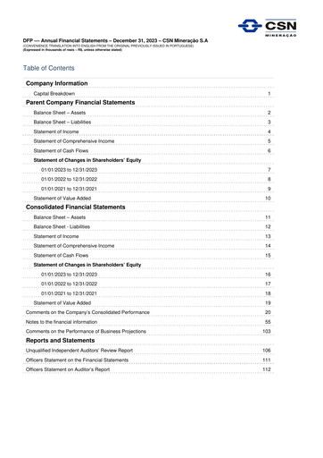 Thumbnail CSN Mineração Financial Statement 2023